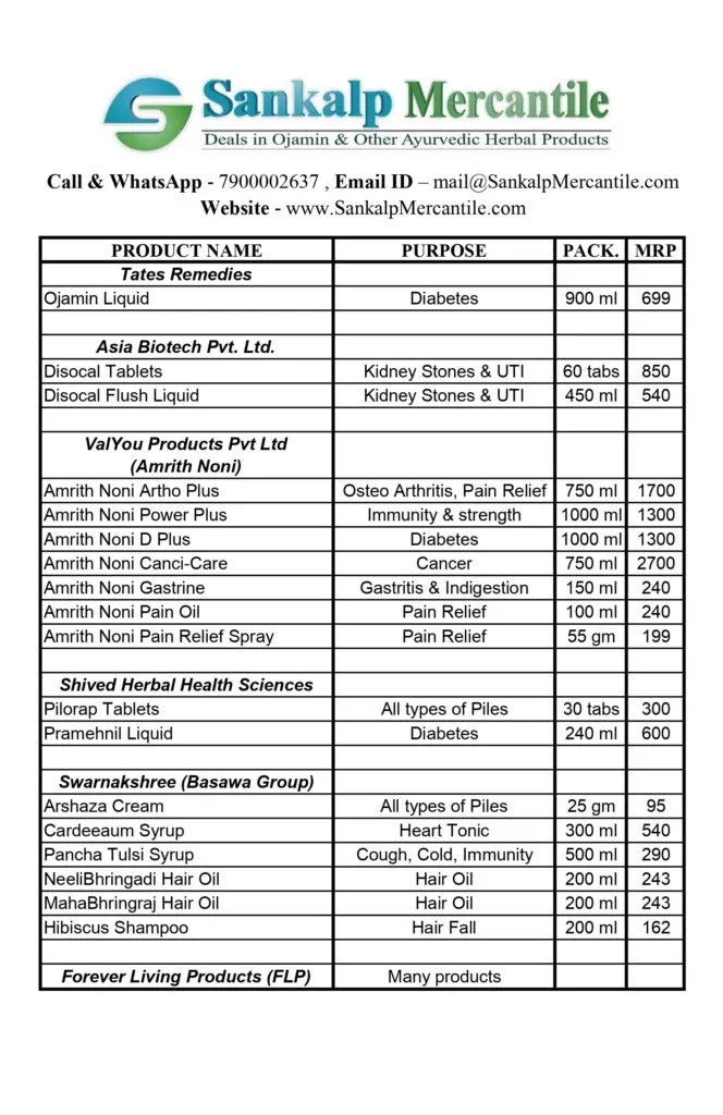 Sankalp Price List Feb 2025 - Half A4 - New Number JPG